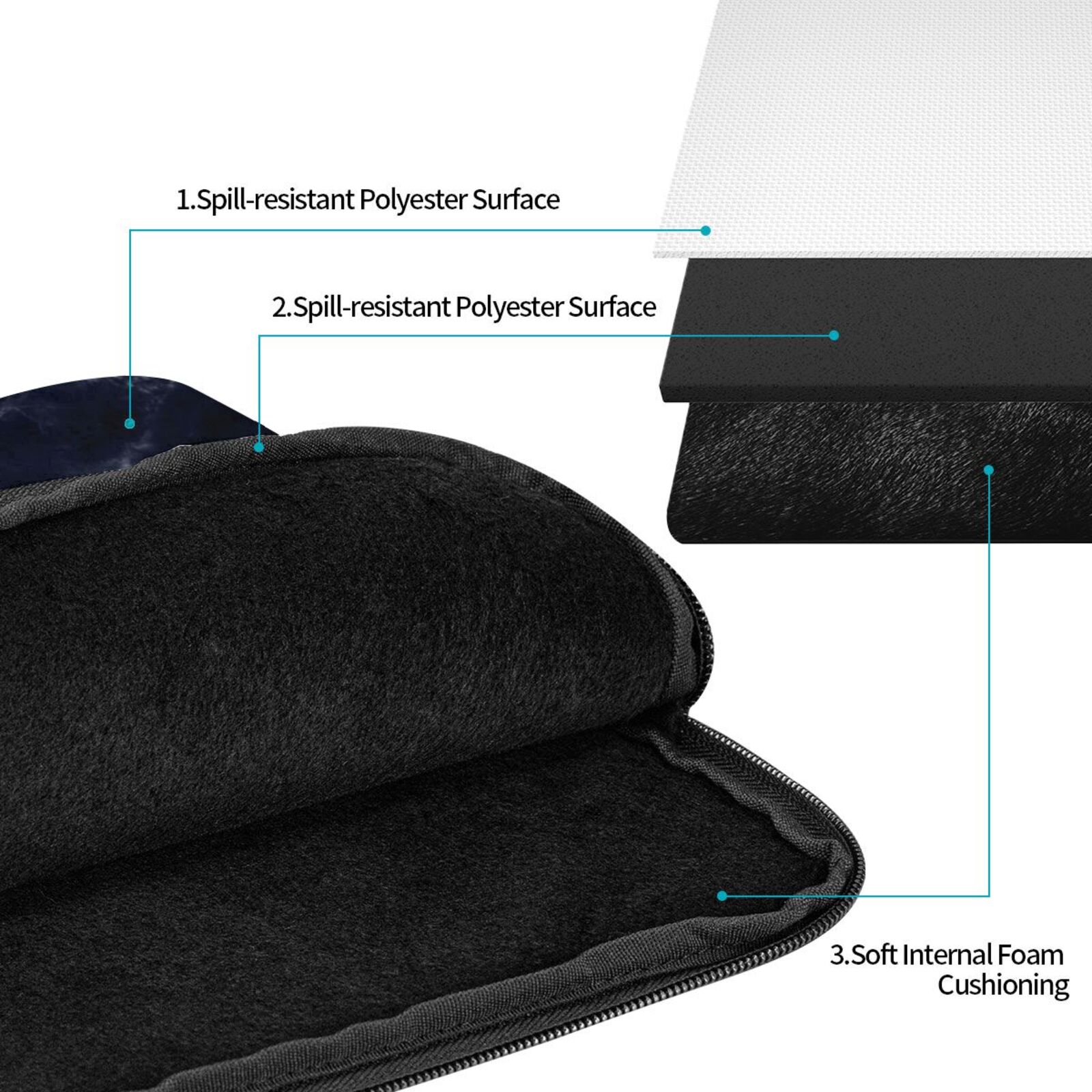 Portable Laptop Sleeve-Calm 