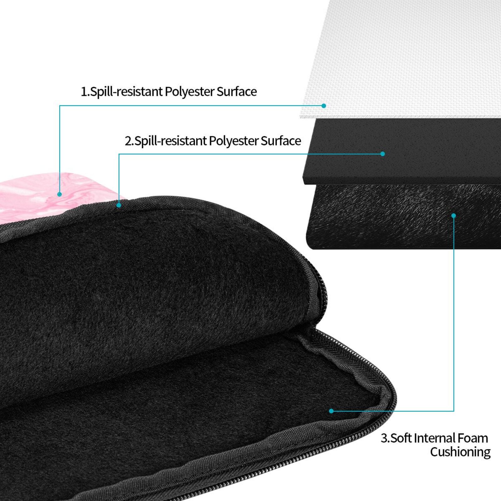 Portable Laptop Sleeve-Ecstasy Rainbow