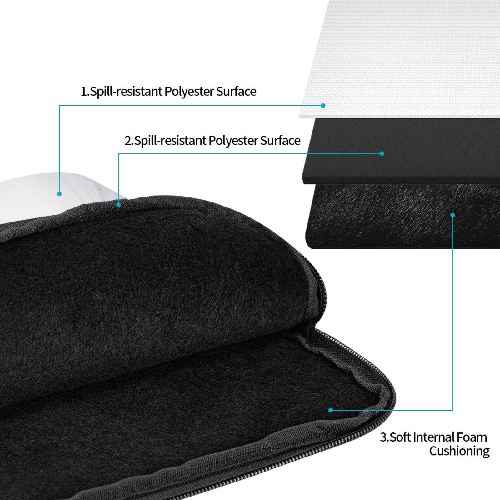 Portable Laptop Sleeve-Smoke