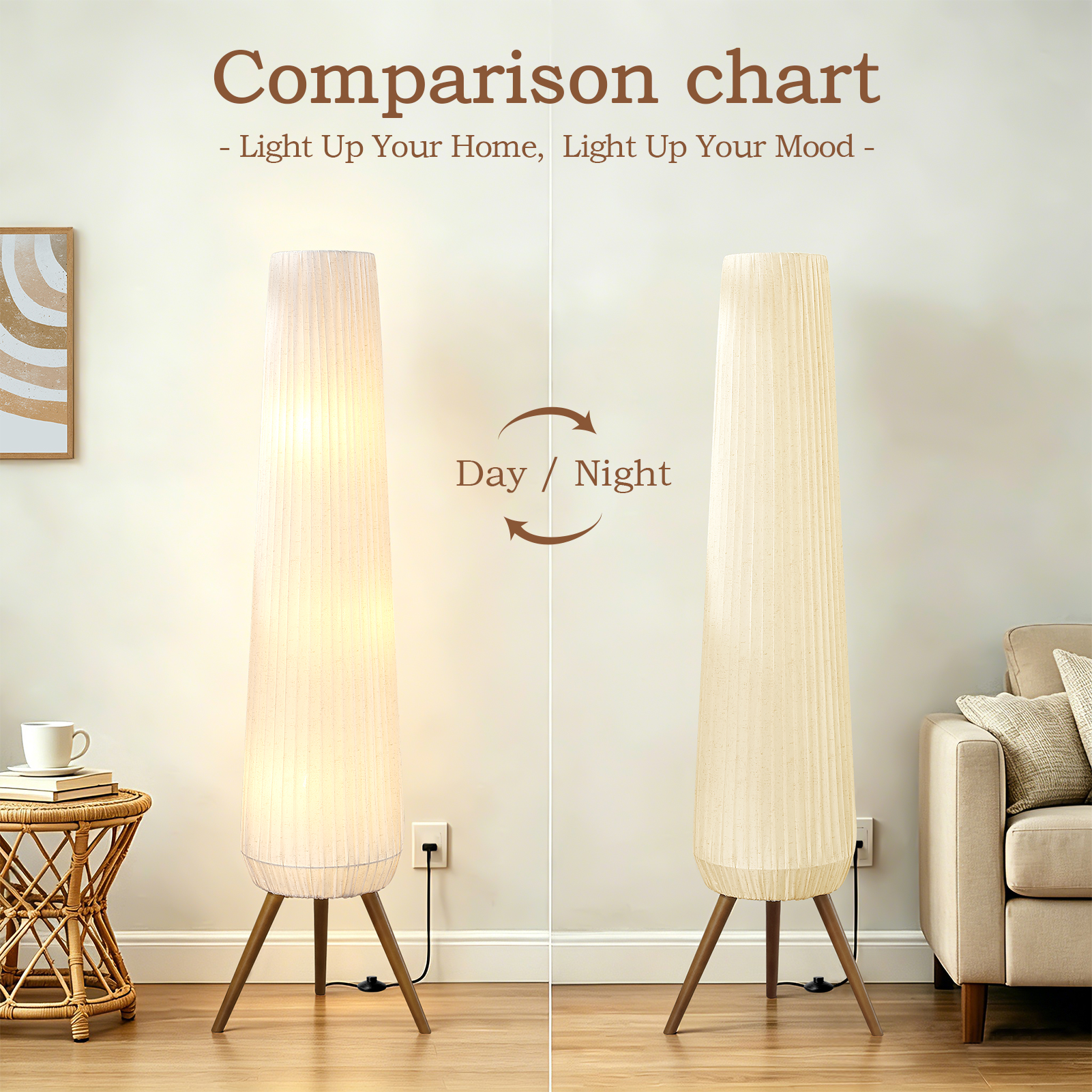 61'' Oatmeal Linen Pleated Floor Lamp, Walnut Wood Tripod Base Tall Standing Lamp with 3 Built-in Light Sockets, Soft Ambient Lighting Boho Wabi-Sabi Style Lamp for Living Room, Bedroom