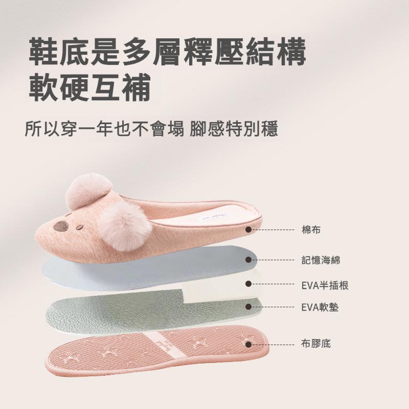 女士可愛木地板靜音棉拖鞋