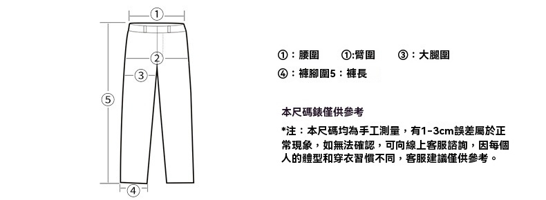 2025-详情-重量-0-61_11.jpg?x-oss-process=image/format,png