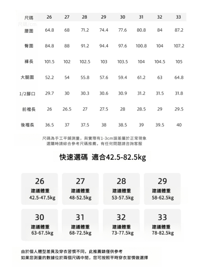 女士秋季復古微喇拖地牛仔褲