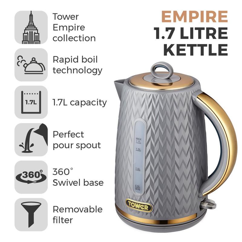 Tower Empire 3KW 1.7L Kettle Grey With Brass Accents UK Plug