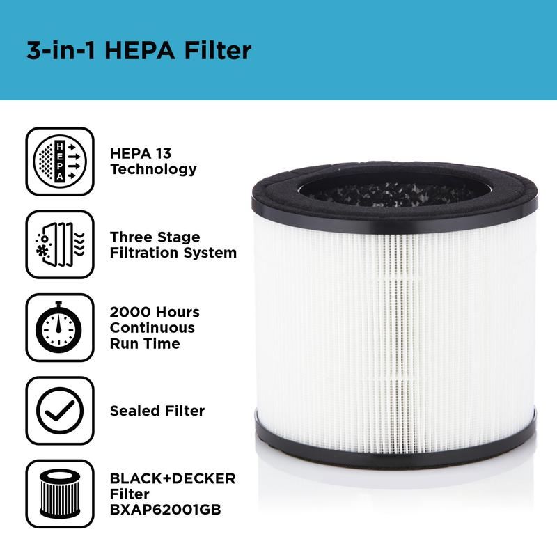 Black + Decker White Air Purifier BXAP62001GB HEPA 13 Filter