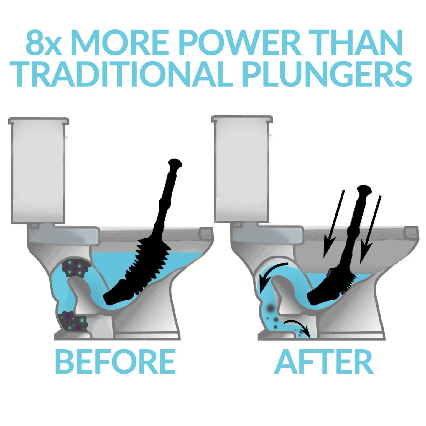 Powerful Toilet Plunger  Pukkr