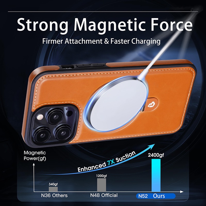 2024 New leather stand magnetic phone case
