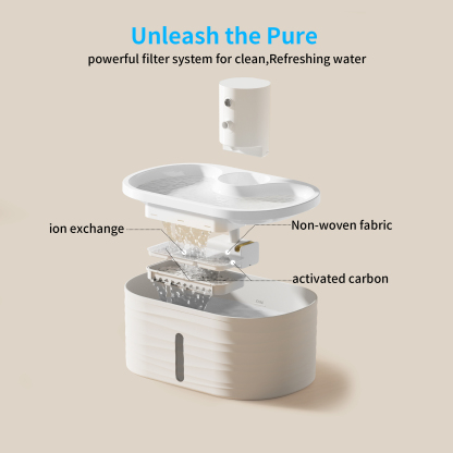 2.5L Automatic Pet Water Dispenser 5000mA Infrared Wireless Sensing Cat Water Feeder