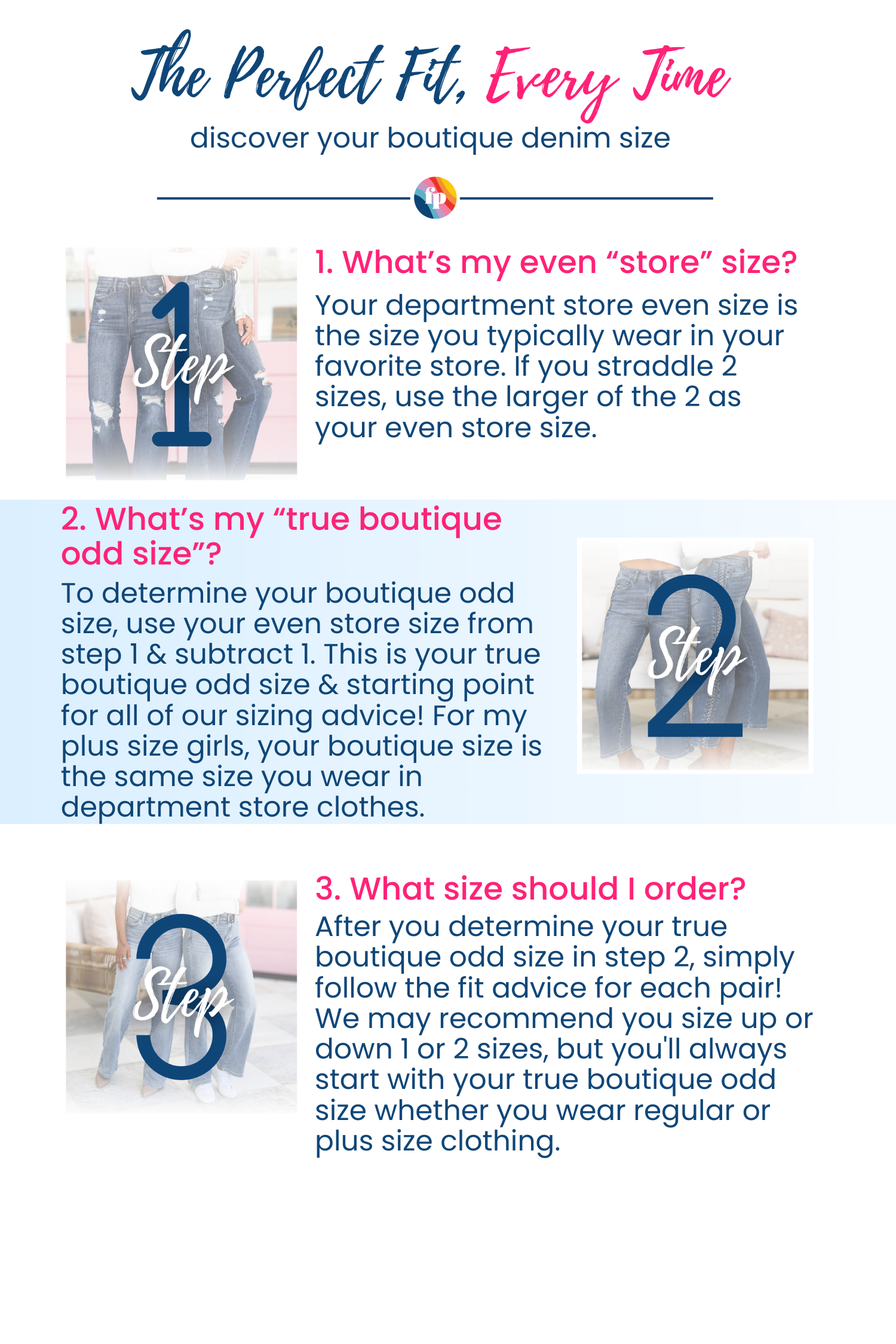 High Rise Dark Wash Double Waist Band Capri