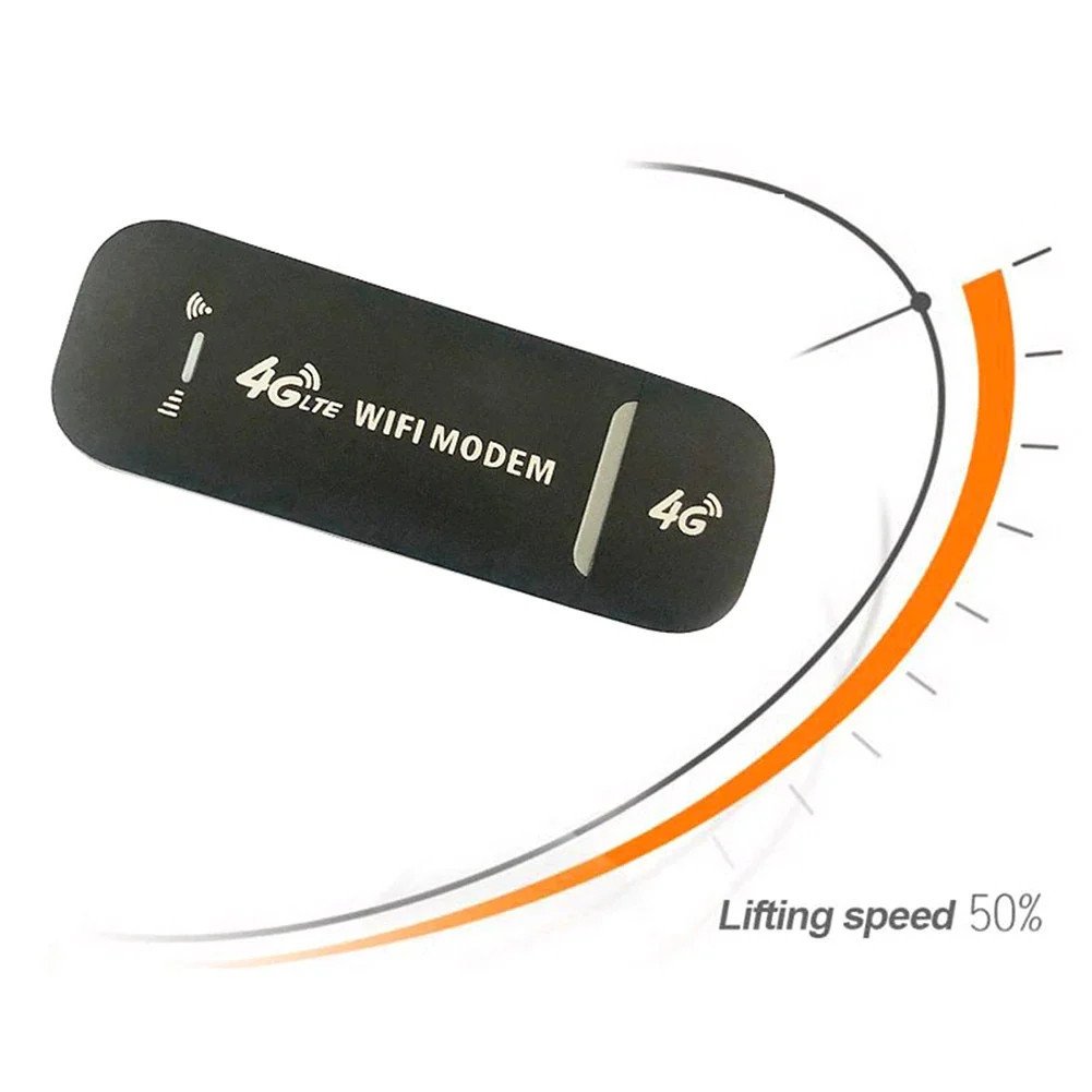 Last Day 50% OFF - LTE Router Wireless USB Mobile Broadband Wireless N