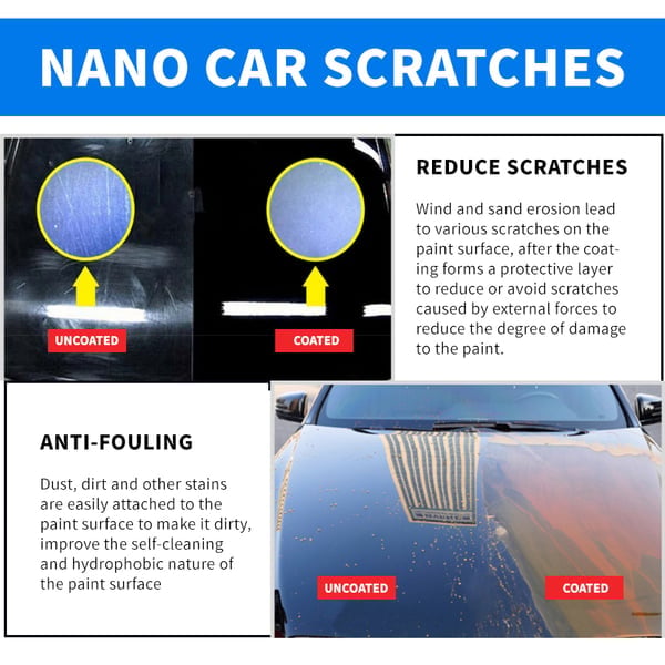 🔥2023 SUMMER HOT SALE-LAST DAY 50% OFF 🔥Car Scratch Repair Spray