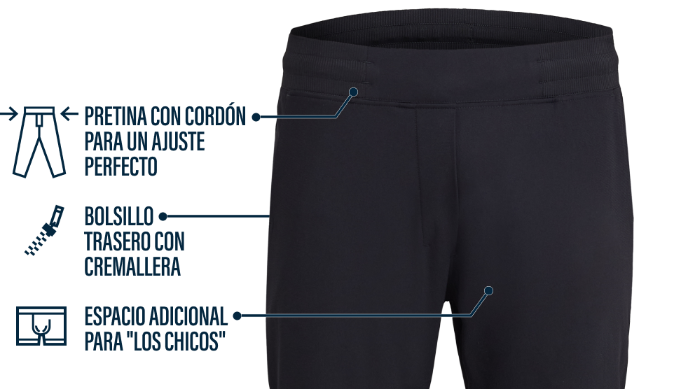 The pants infographic