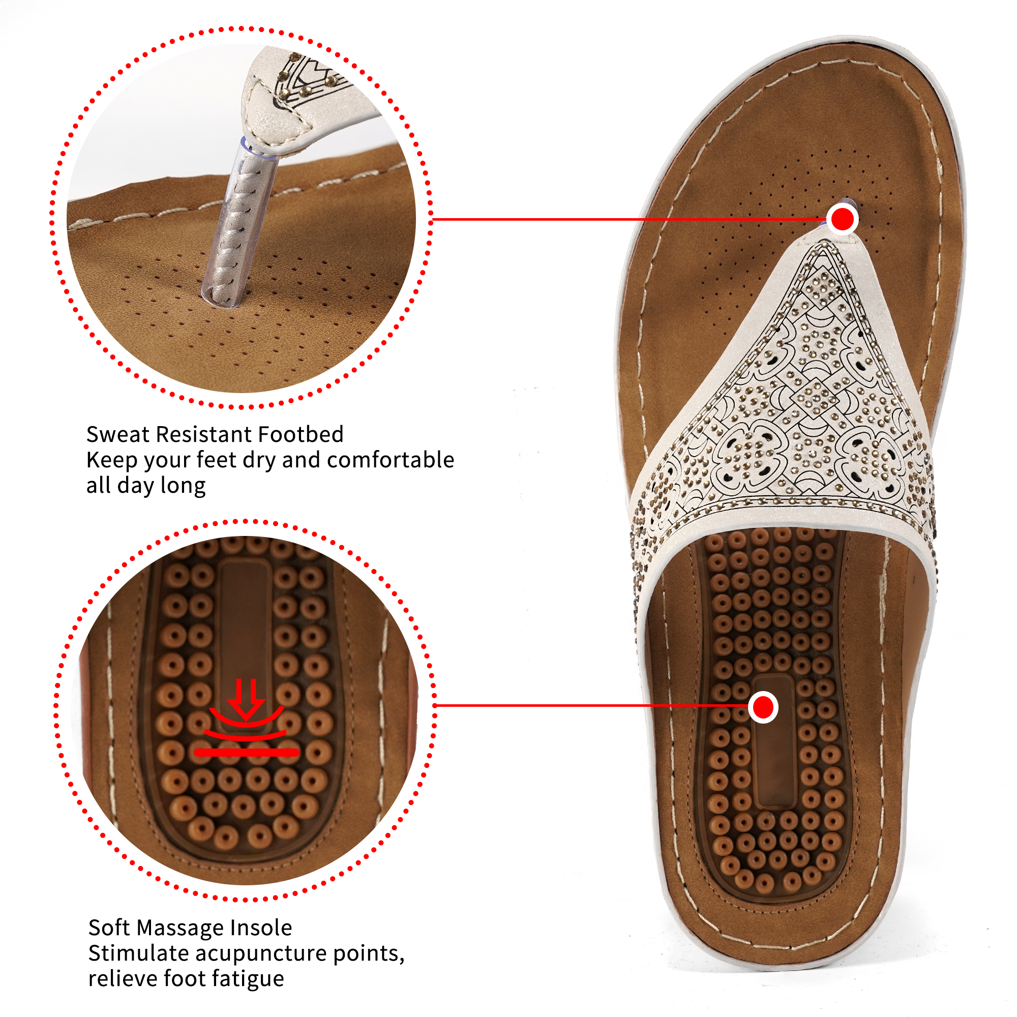 Womens  Sandals Flip Flops With Massage Function