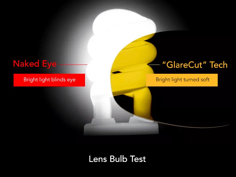 👍LAST DAY SALE 49% OFF😎Headlight Glasses with "GlareCut" Technology (Drive Safely at Night)-FREE SHIPPING