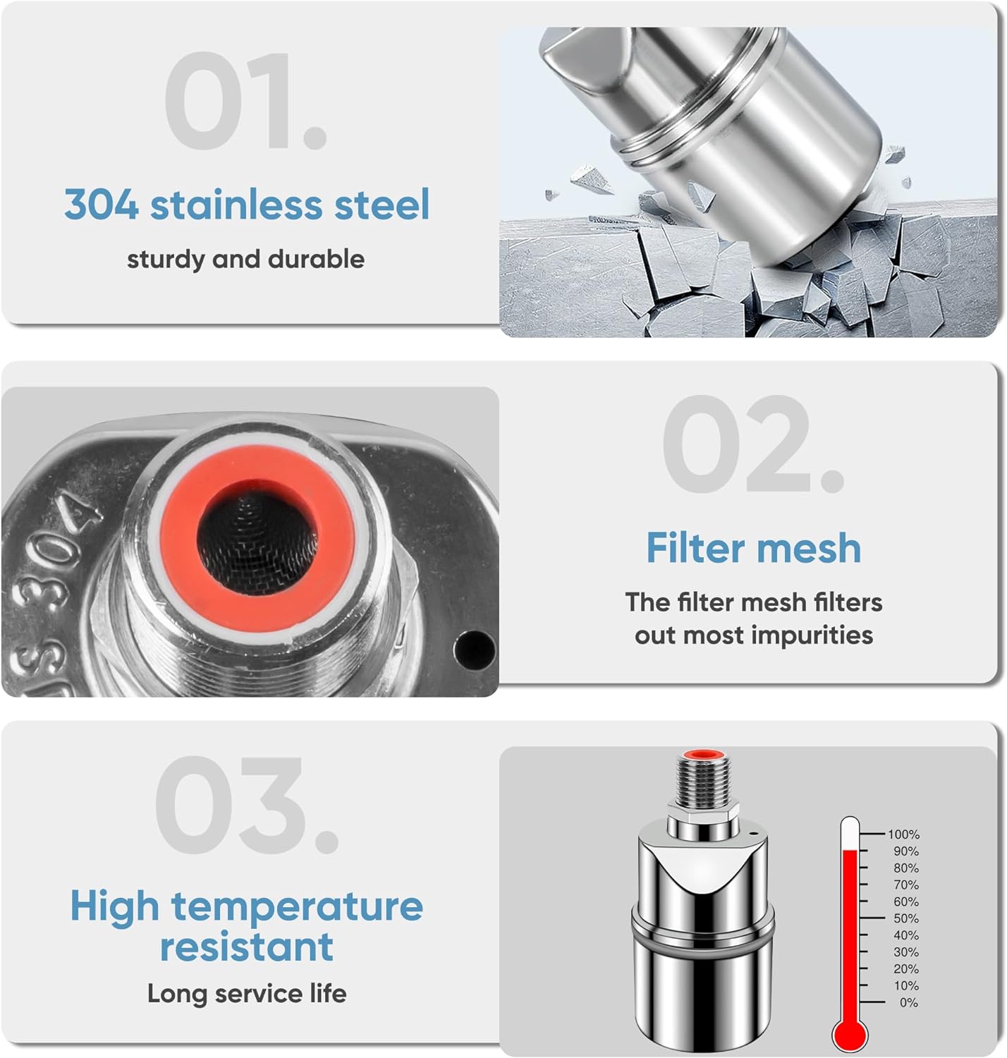 Float Valve-🔥Last Week 49% Off🔥