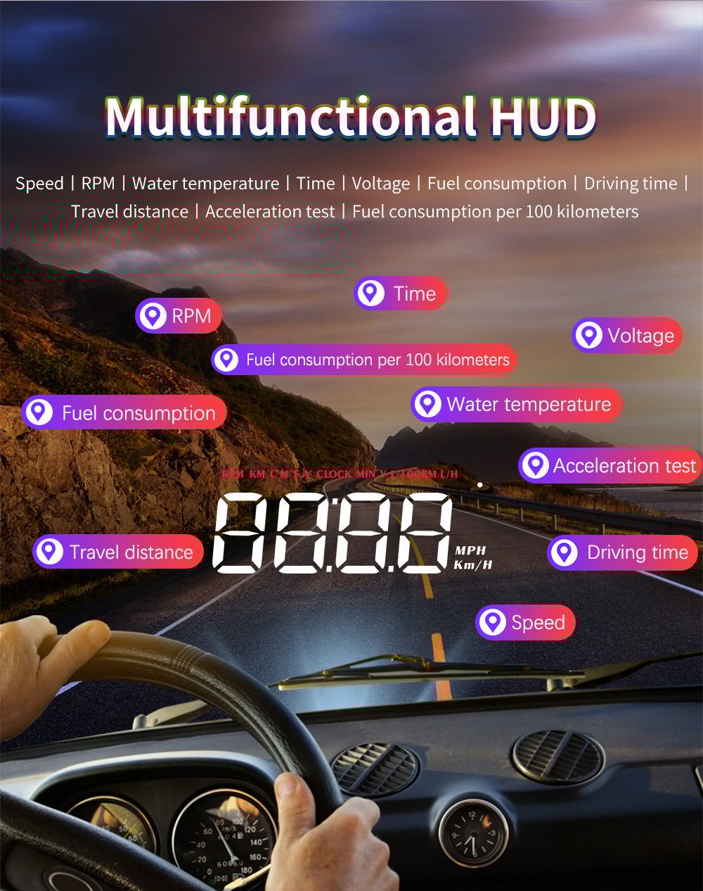 🎁Sale-48% OFF - Car Portable Speed Monitor