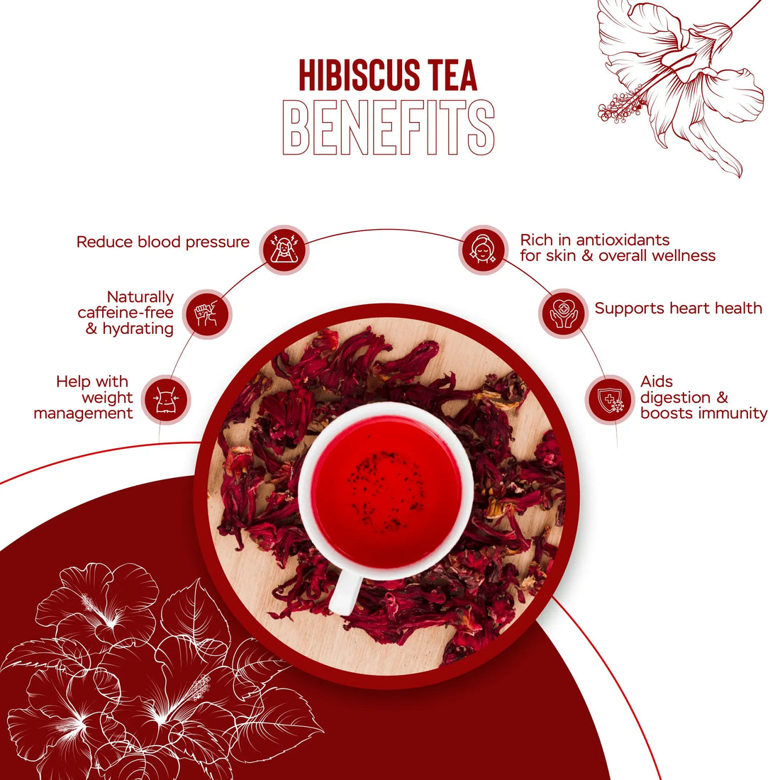 Natural Hibiscus Herbal Tea – Daily Wellness Drink