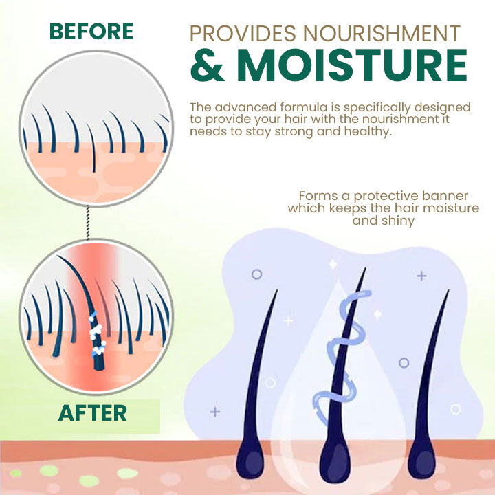 Oveallgo™ Glamor Ginger Essential Hair Growth Cream