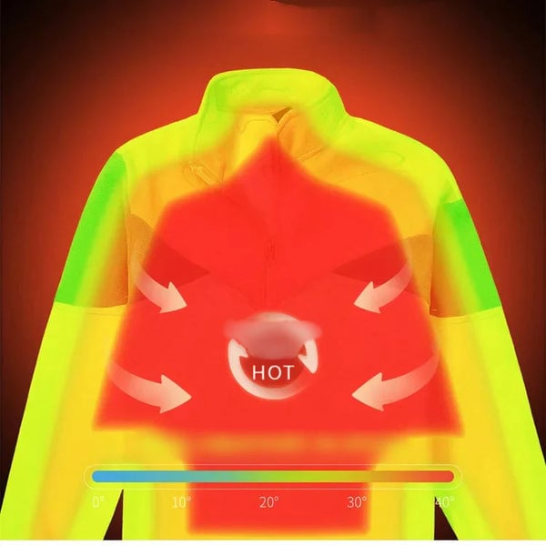 Last Day 50% OFF- 🔥Men's Double-Layer Fleece Hooded Jacket