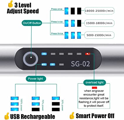 🔥Last Day Promotion 55% OFF🔥Professional Engraving Pen(Free Worldwide Freight)