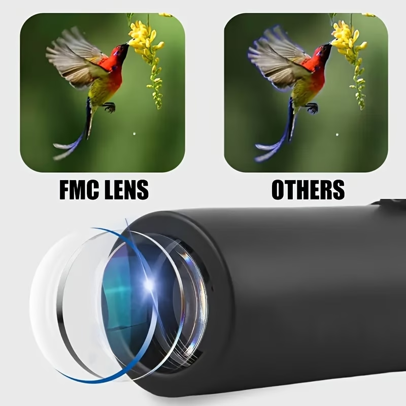 🔥🔥Mini Monocular Telescope | Ultra-Portable HD Vision for Outdoor Adventures