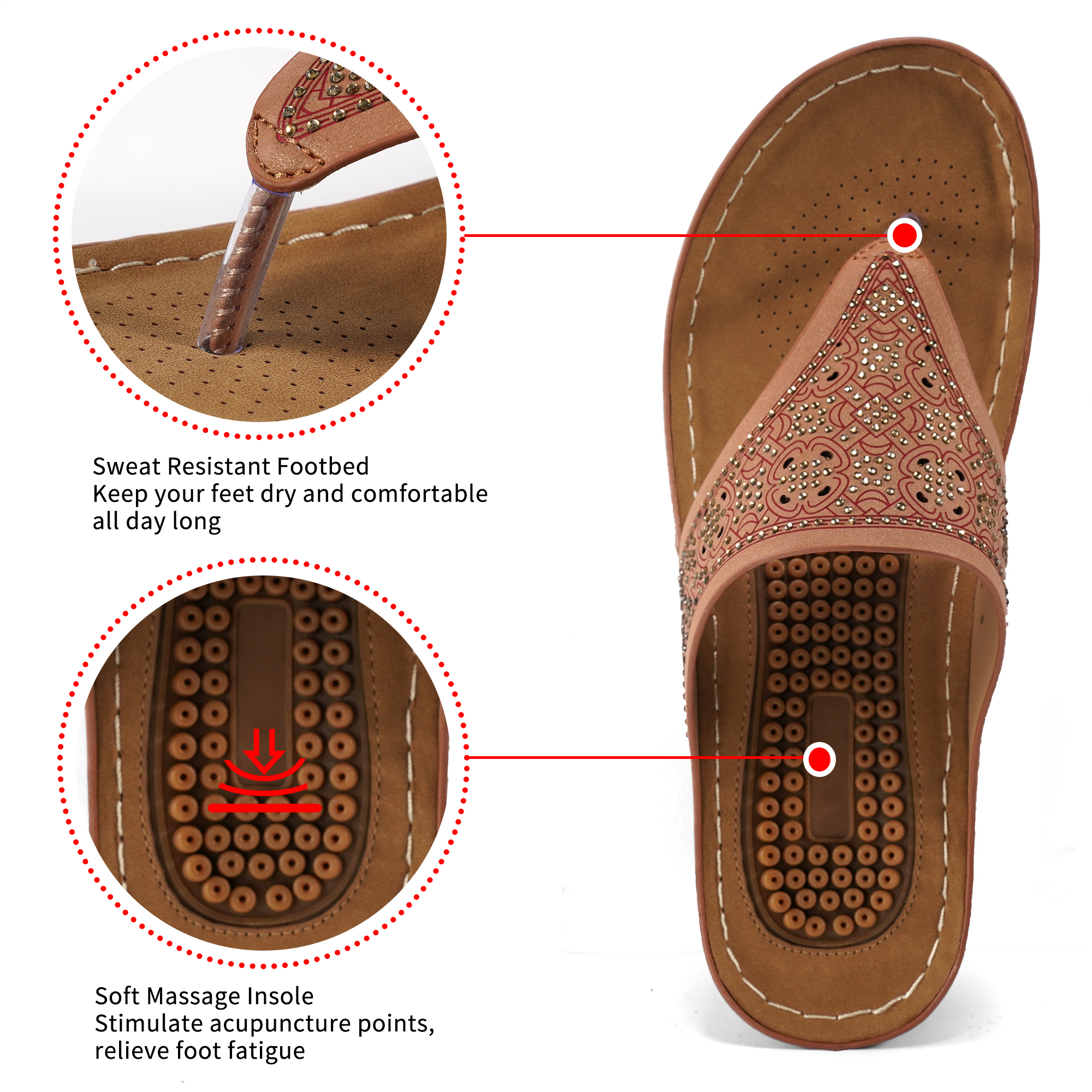 Womens  Sandals Flip Flops With Massage Function