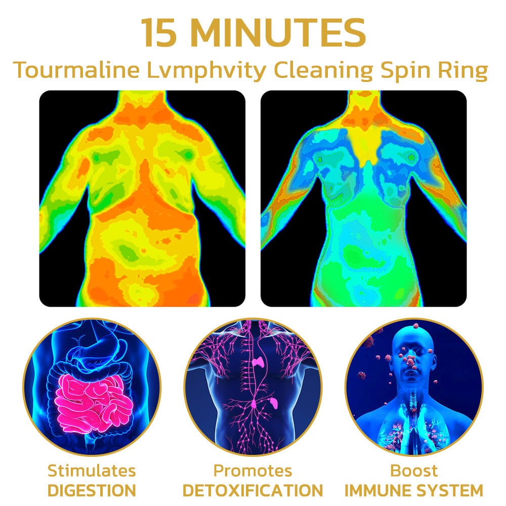 GFOUK &trade; &Omicron;&upsilon;&rho;ά&nu;&iota;&omicron; &tau;ό&xi;&omicron; &Tau;&omicron;&upsilon;&rho;&mu;&alpha;&lambda;ί&nu;&eta; Lvmphvity &kappa;&alpha;&theta;&alpha;&rho;&iota;&sigma;&mu;&omicron;ύ Spin Ring