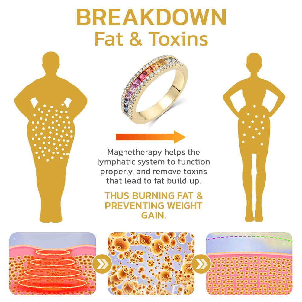 GFOUK &trade; &Omicron;&upsilon;&rho;ά&nu;&iota;&omicron; &tau;ό&xi;&omicron; &Tau;&omicron;&upsilon;&rho;&mu;&alpha;&lambda;ί&nu;&eta; Lvmphvity &kappa;&alpha;&theta;&alpha;&rho;&iota;&sigma;&mu;&omicron;ύ Spin Ring