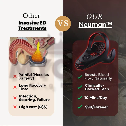 Ανακαλύψτε γιατί η Neuman™ πρωτοπορεί ως η Νο. 1 θεραπεία στο σπίτι για στυτική δυσλειτουργία, PE και νόσο Peyronie