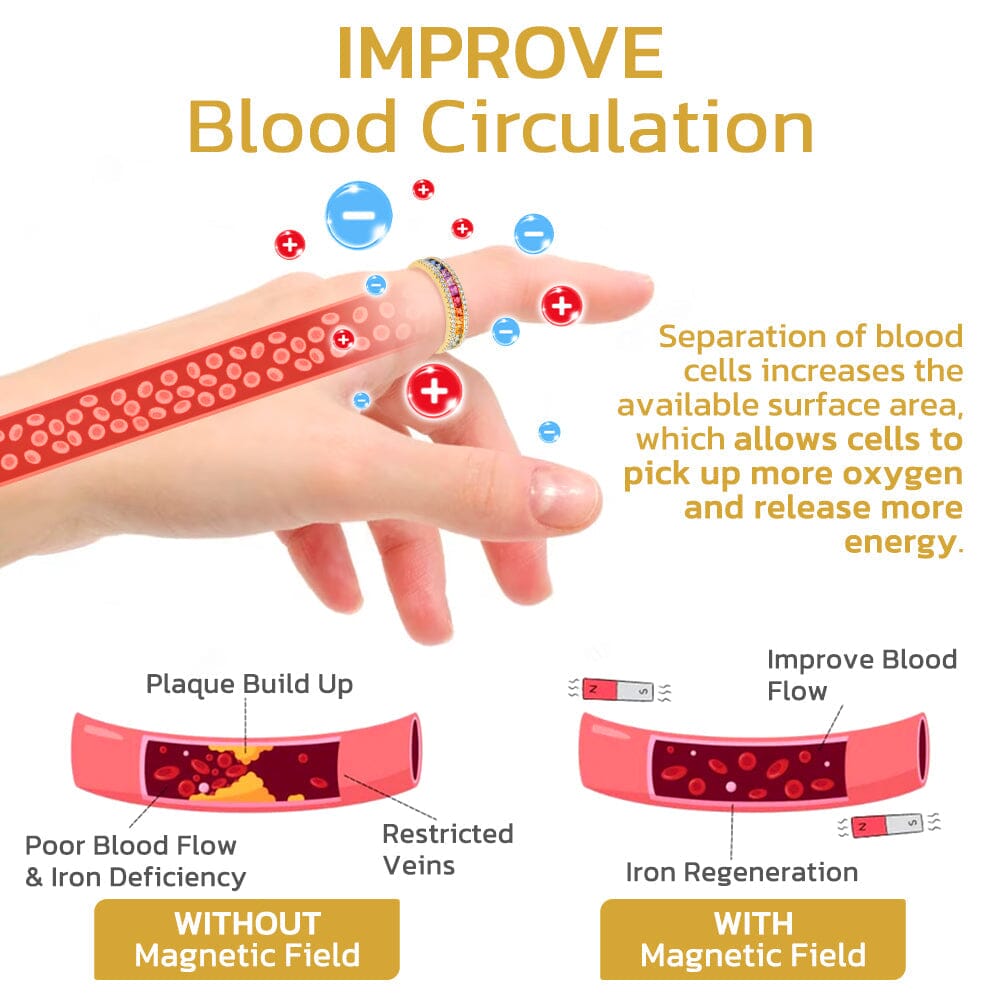 GFOUK &trade; &Omicron;&upsilon;&rho;ά&nu;&iota;&omicron; &tau;ό&xi;&omicron; &Tau;&omicron;&upsilon;&rho;&mu;&alpha;&lambda;ί&nu;&eta; Lvmphvity &kappa;&alpha;&theta;&alpha;&rho;&iota;&sigma;&mu;&omicron;ύ Spin Ring