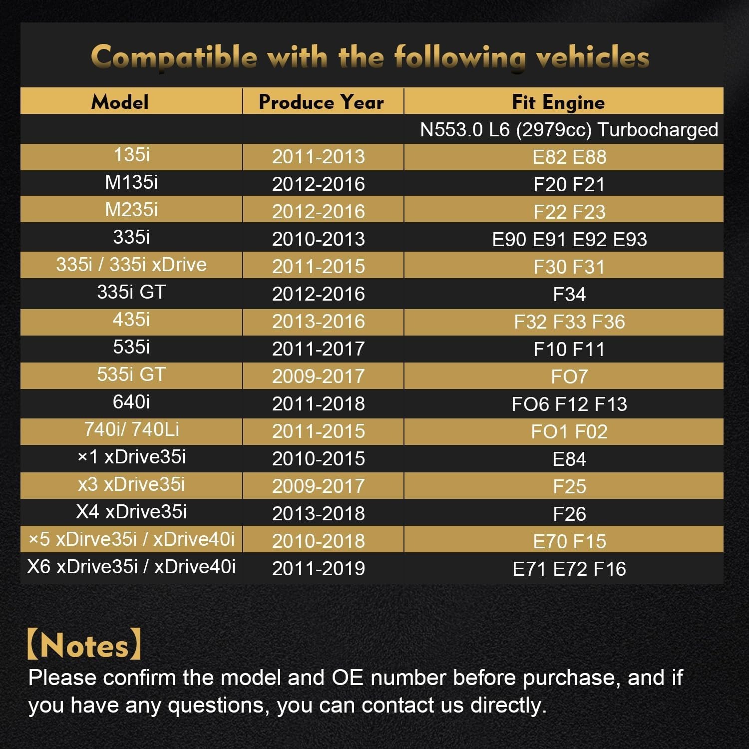  11217580483 N55 3.0L New Upgraded Turbo Engine Crankshaft Fit for BMW 135i 2011-2013 335i 2010-2013 435i 2013-2016 535i 2011-2017 X5 2010-2018 X6 2011-2019