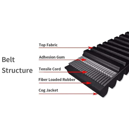 FLIBEN AutoCan-Am,drive belt
