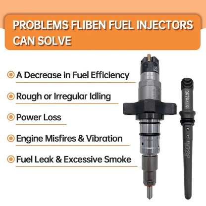 FLIBEN AutoRAM,Dodge