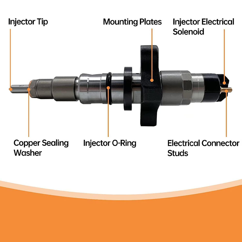 FLIBEN AutoRAM,Dodge