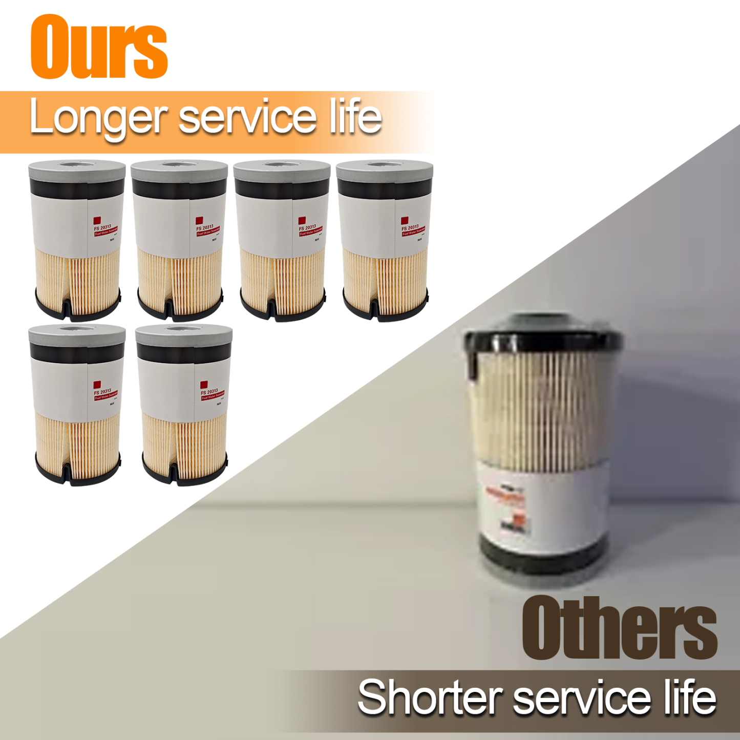 6pcs Fuel Water Separator Filter Replacement for Volvo D11 D13 D13TC, for Mack MP7 MP8 MP8