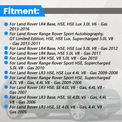 Towing Trailer Hitch Receiver for Land Rover LR3 2005-2009 for Land Rover LR4 2010-2016