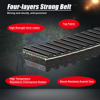 Kawasaki Drive Belt Heavy Duty Drive Belt for Brute Force 650 750 /KFX700 /Prairie 360 650 700 /Teryx 750 