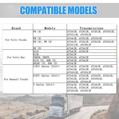 Clutch Control Solenoid Valve for Volvo VN VNM VNX VNR VNL 2018+ with D11 D13 Engines