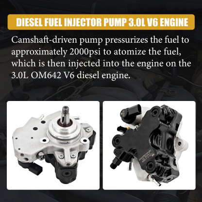 Diesel Fuel Injector Pump for Mercedes S350 ML350 GL350 Sprinter 2500 Sprinter 3500 #0445010322
