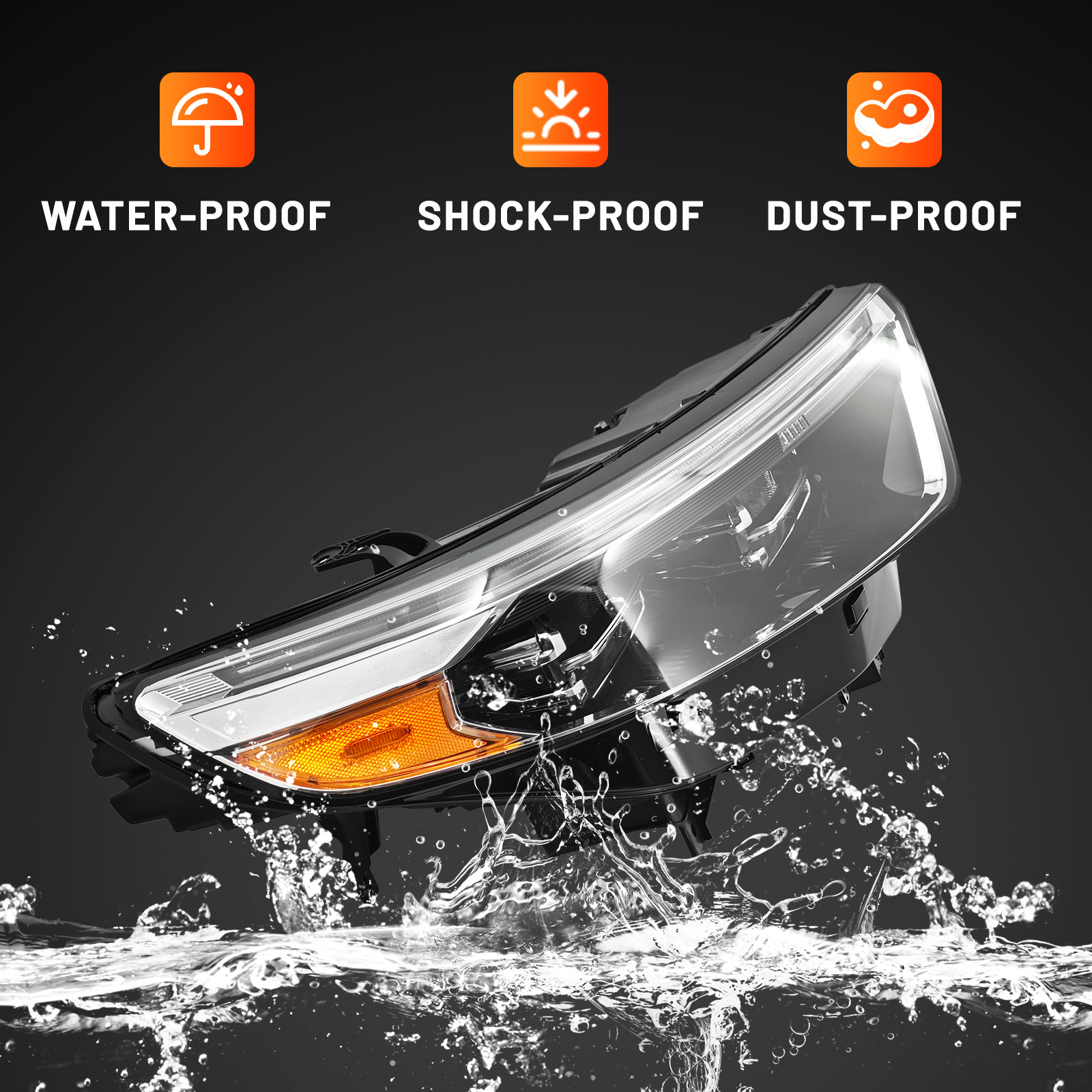 Full LED Headlight with DRL for Ford Explorer 2020-2024 - Right Passenger Side 