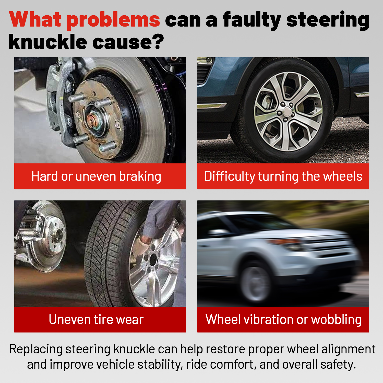 Front Left & Right Steering Knuckle Assembly for Ford Escape 2013-2019 w/Wheel Bearing Hub