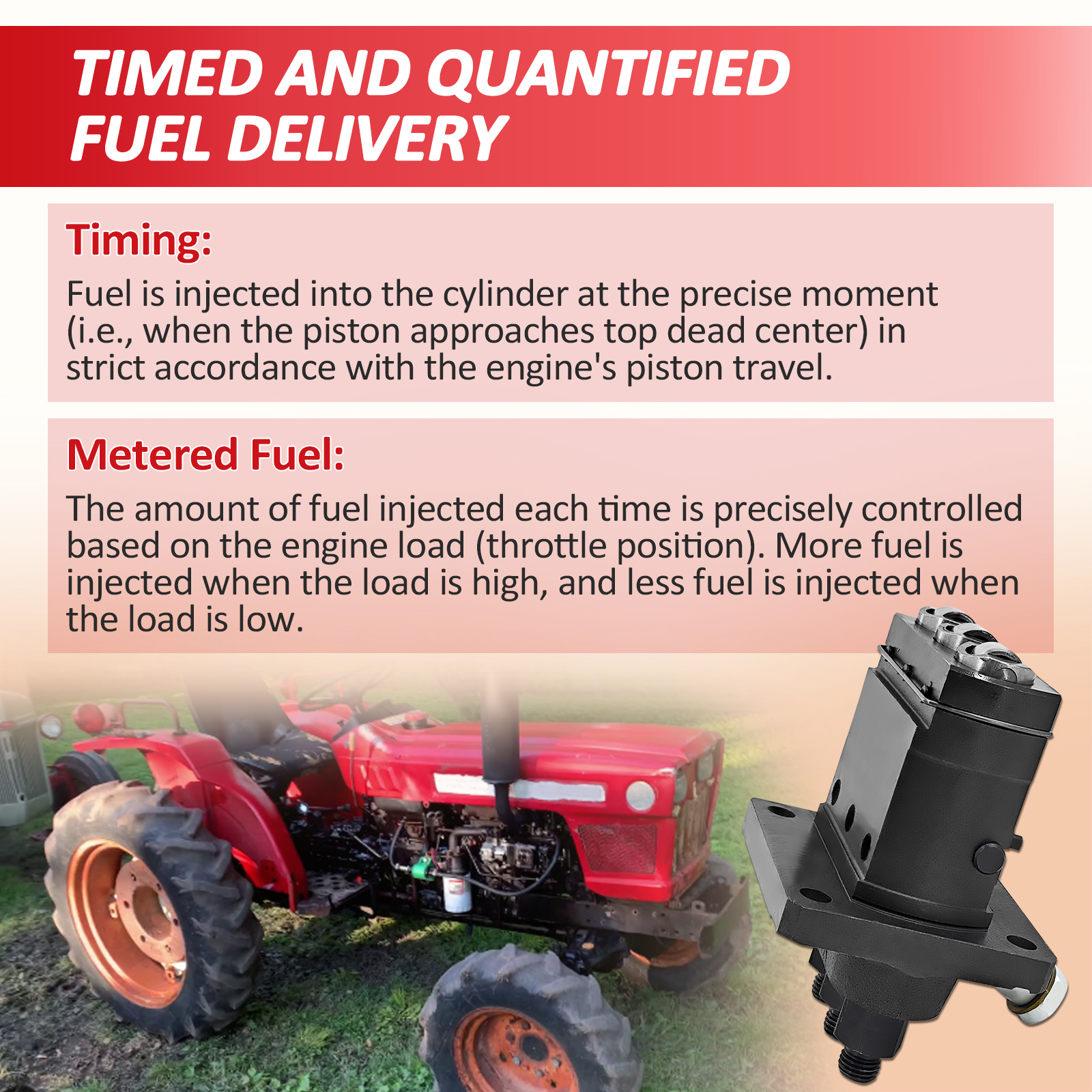  Fuel Injection Pump for John Deere 750 CH15618 for Yanmar YM180 YM186 YM187 YM220 YM226 YM250 YM1301 YM1401 YM1502 YM1510 YM1601 YM1610 YM1702 YMG1800 YM1802