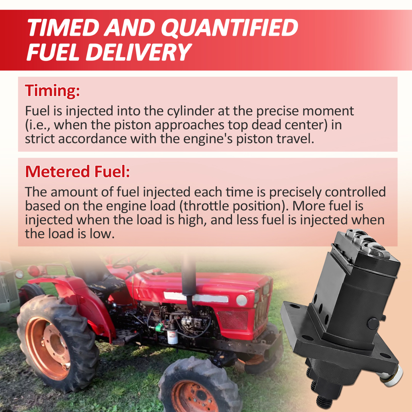  Fuel Injection Pump for John Deere 750 CH15618 for Yanmar YM180 YM186 YM187 YM220 YM226 YM250 YM1301 YM1401 YM1502 YM1510 YM1601 YM1610 YM1702 YMG1800 YM1802