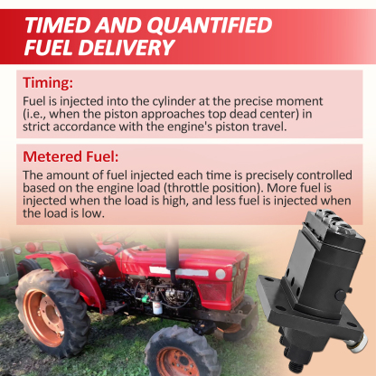  Fuel Injection Pump for John Deere 750 CH15618 for Yanmar YM180 YM186 YM187 YM220 YM226 YM250 YM1301 YM1401 YM1502 YM1510 YM1601 YM1610 YM1702 YMG1800 YM1802