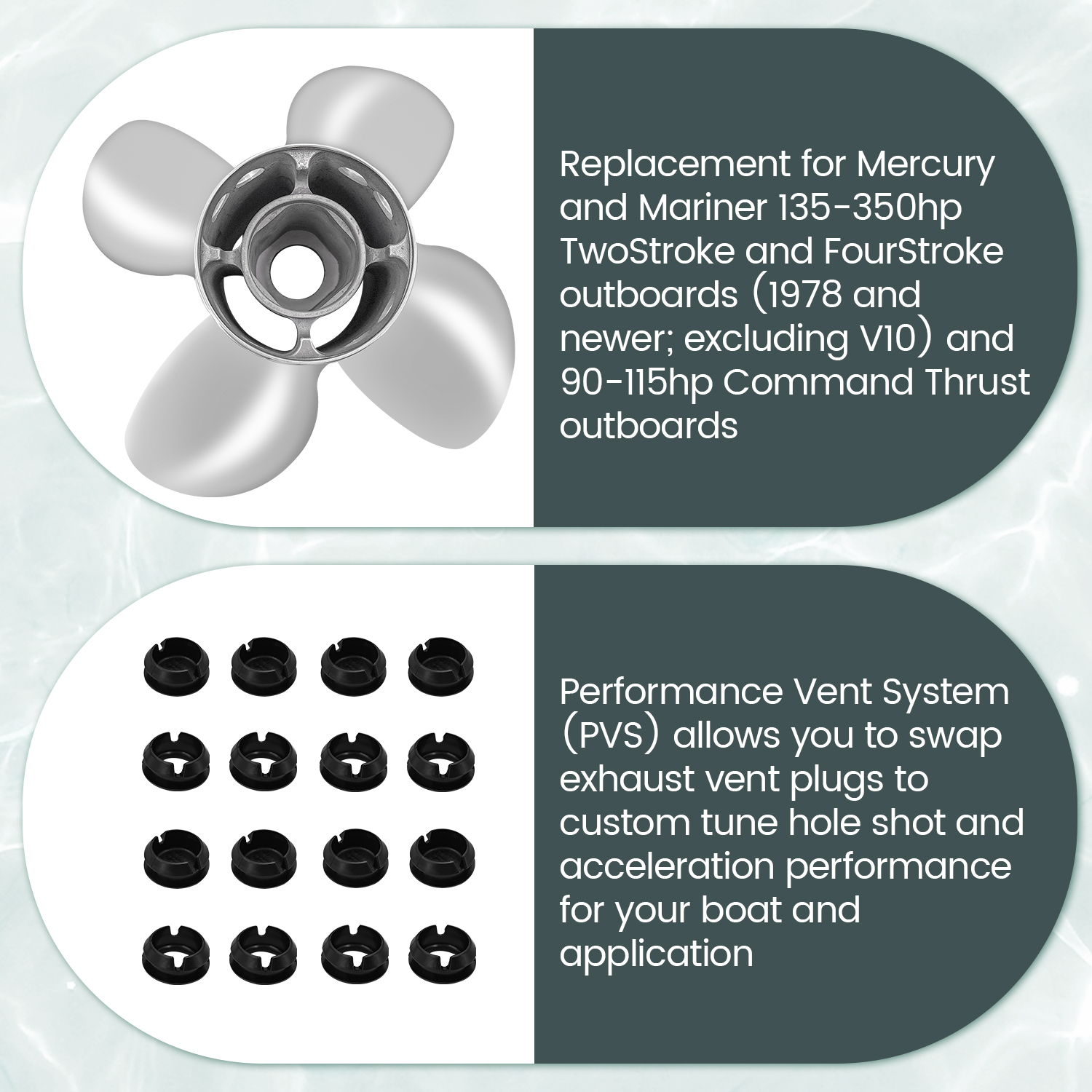 Propeller 14.5 x 24 Pitch Replacement for Mercury Fury 8M0114408, 8M0125100, 8M0151279