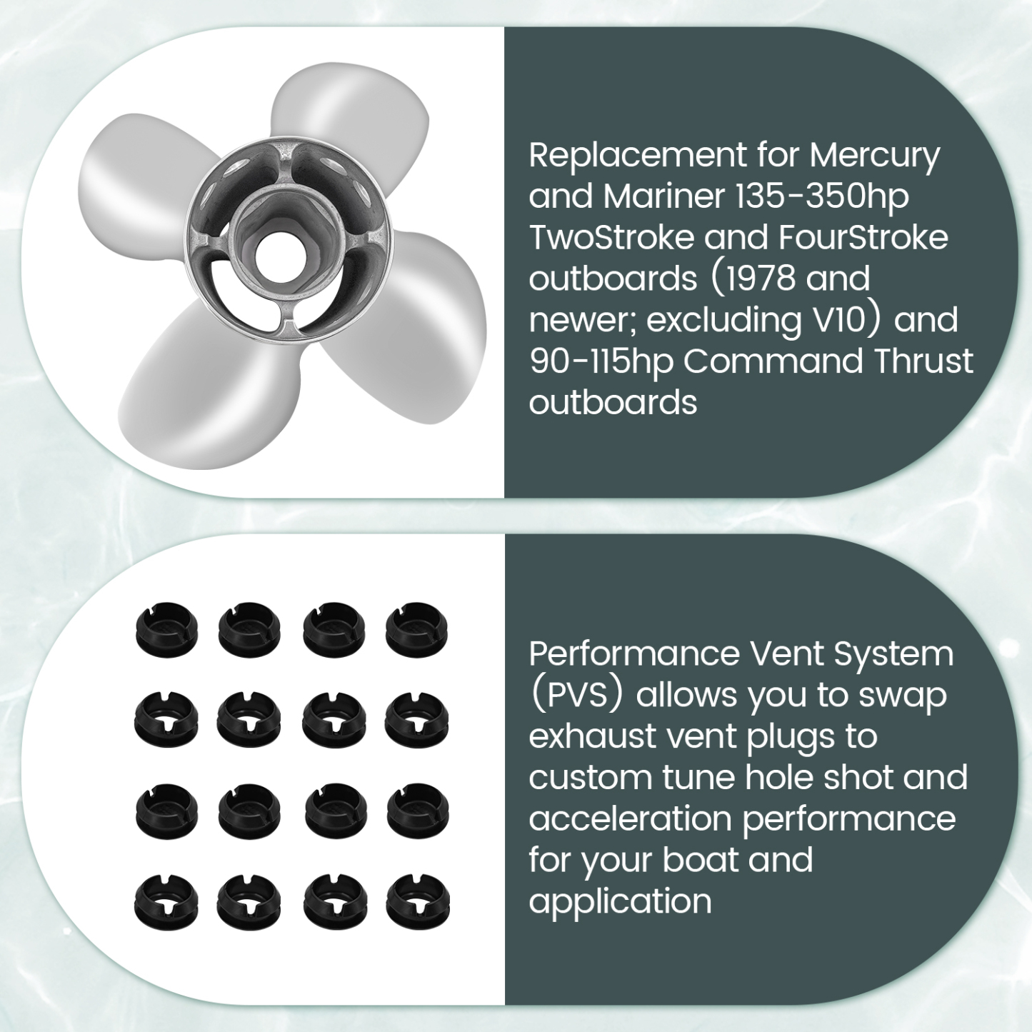 Propeller 14.5 x 24 Pitch Replacement for Mercury Fury 8M0114408, 8M0125100, 8M0151279