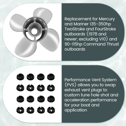 Propeller 14.5 x 24 Pitch Replacement for Mercury Fury 8M0114408, 8M0125100, 8M0151279