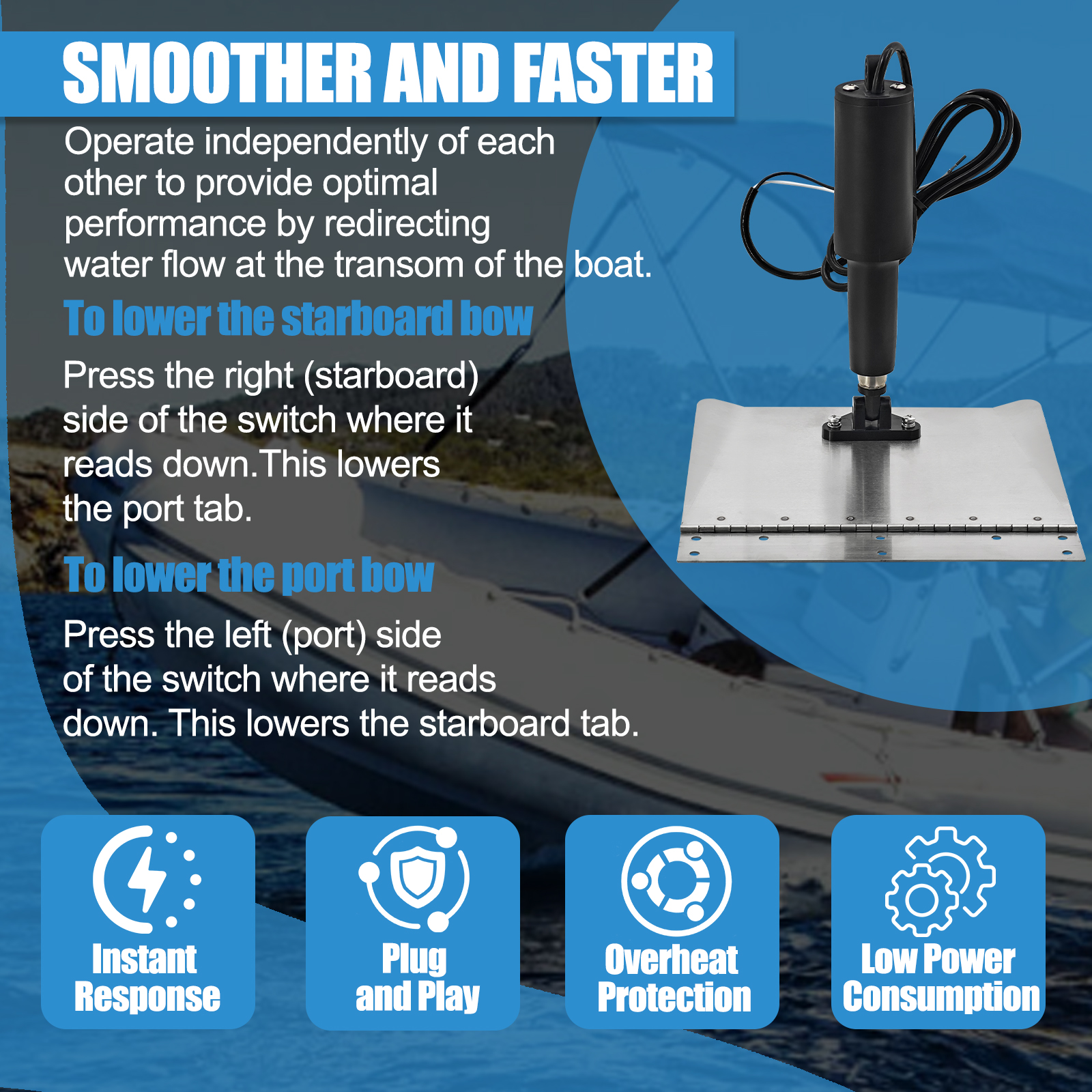 9" x 12" Standard Trim Tab Kit 12V Electric Trim Tabs for Boats Size 16ft to 25ft with Double Rocker Switches #15101-104