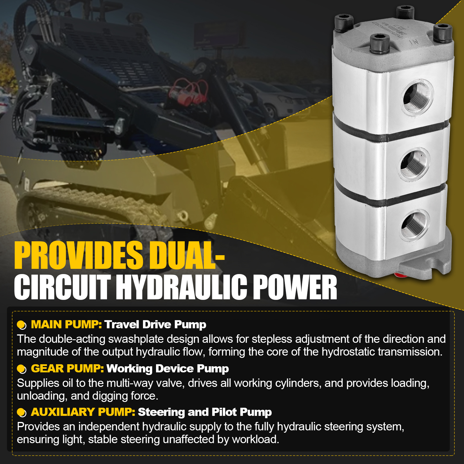 PGP510888G3LP AGT Triple Hydraulic Pump for Skid Steer Loader