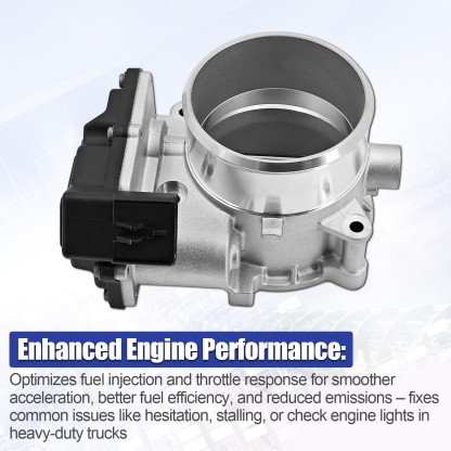 Throttle Body for Ram 2500/3500/4500/5500 6.7L 2010-2024 68253198AA